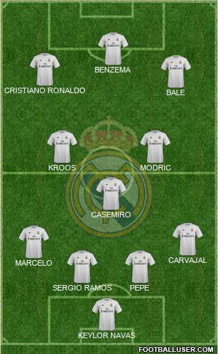 Posible once titular del Real Madrid | Foto: Footballuser.com