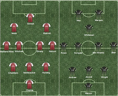 Posibles onces del encuentro | FootballUser