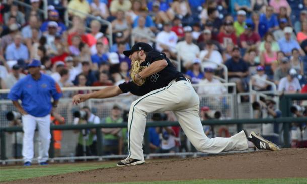 Andrew Beckwith pitches a complete game in Coastal Carolina's 2-1 victory over Florida Gators in 2016 College World Series | Photo Courtesy: Coastal Carolina Athletics