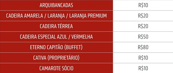 A intenção da baixa dos ingressos é movida pelo atual momento da equipe, que precisa do apoio da torcida para se distanciar do Z-4 (Foto: Divulgação/São Paulo FC)