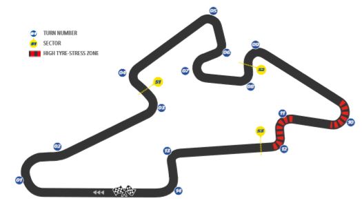 Trazado del circuito de Brno. Imagen: Michelin Motorsport