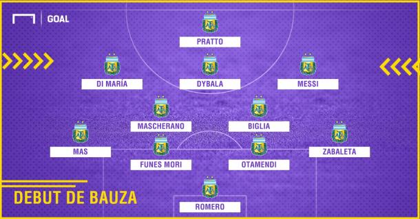 La Argentina de Edgardo Bauza | Goal.com