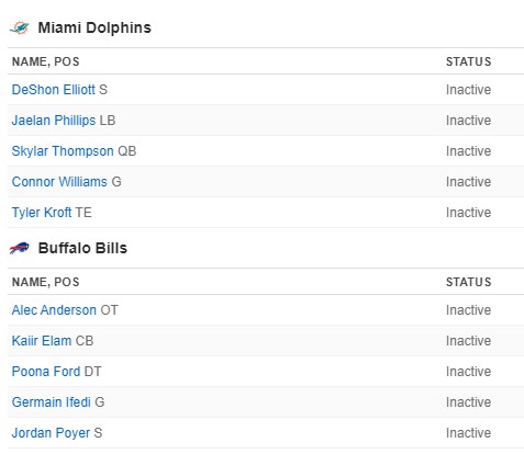 Highlights: Dolphins 20-48 Bills in 2023 NFL