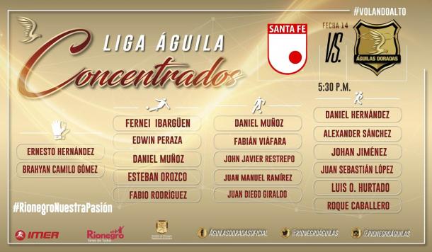 Fuente: Rionegro Águilas
