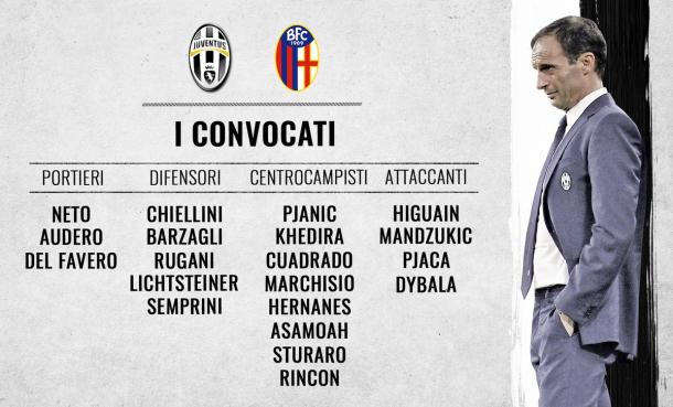 I 20 convocati bianconeri | Foto: @juventusfc