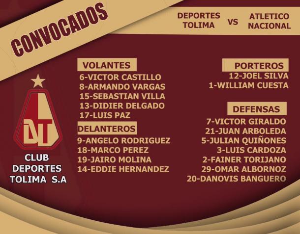 Foto: Deportes Tolima