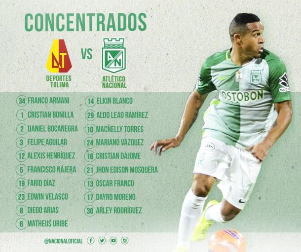Foto: Atlético Nacional