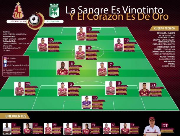 Foto: Deportes Tolima