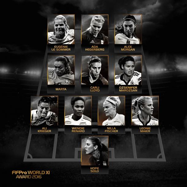 A 4-3-3 is how the final list came down to | Source: fifpro.org