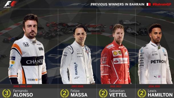 Ganadores de pasadas carreras en Bahréin / Fuente: @F1