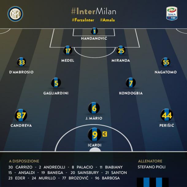 La formazione ufficiale dell'Inter | Foto: @inter