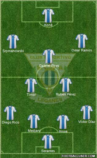 Posible alineación del CD Leganés