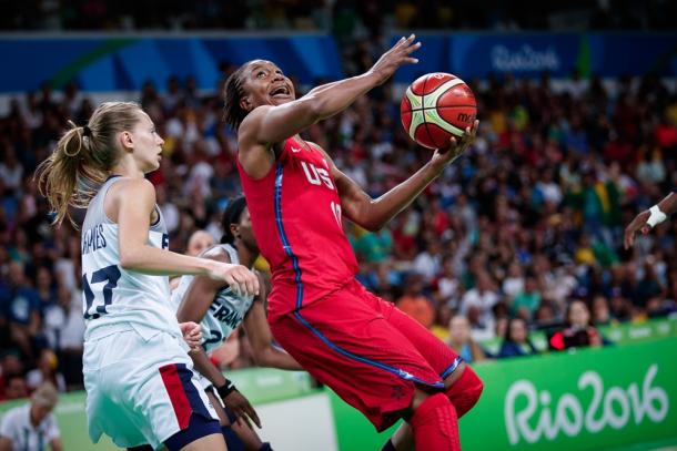  fiba.com