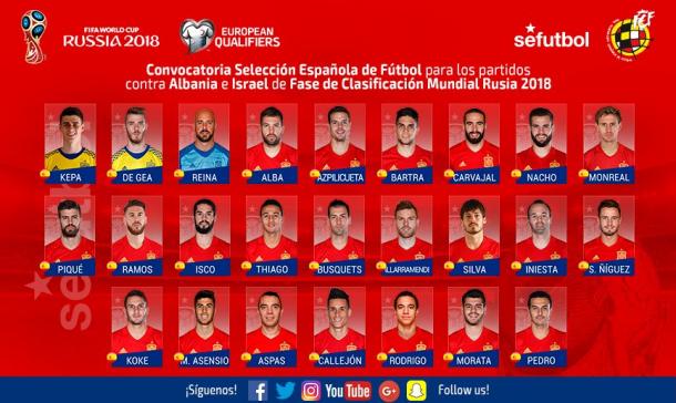 Los 25 futbolistas convocados para España