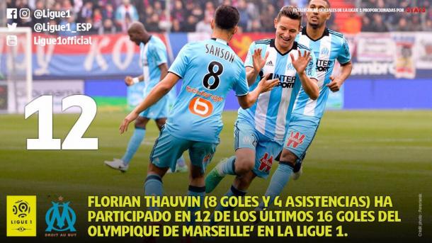 Florian Thauvin está completando una temporada excelente en Marsella. | FOTO: @Ligue1_ESP