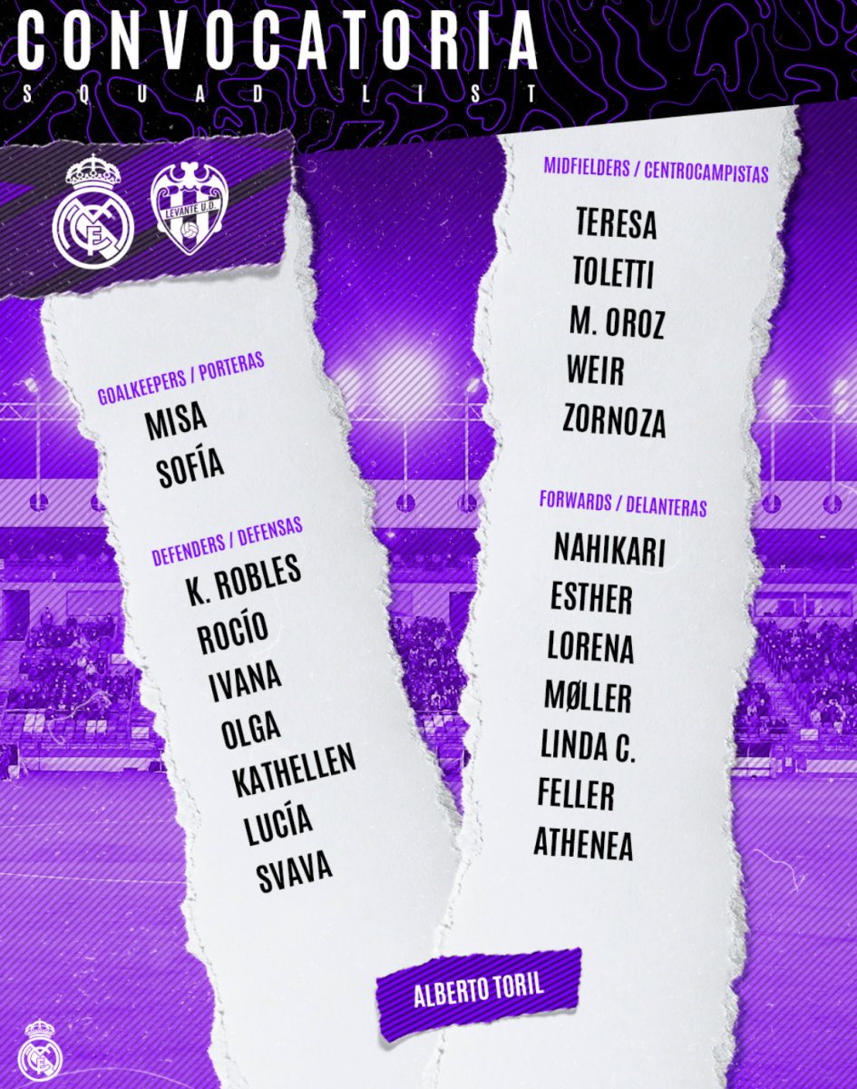 Previa Real Madrid Fem vs Levante UD: partido sin nada en juego - VAVEL ...