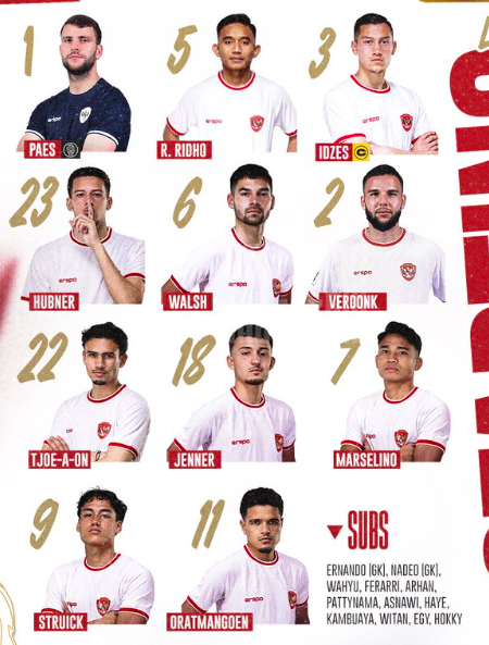 Goals and highlights: Bahrain 2-2 Indonesia in 2026 World Cup