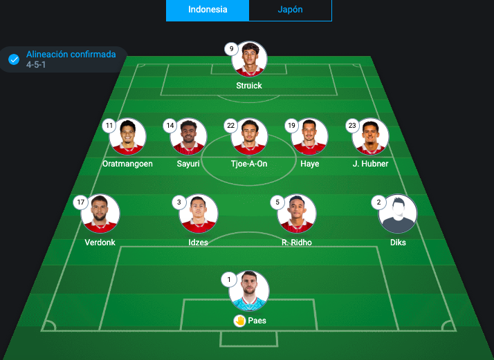 Summary: Indonesia 0-4 Japan in World Cup Qualifiers | 11/19/2024 