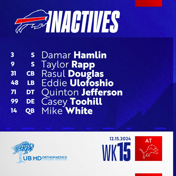 Bills vs Lions - Figure 1