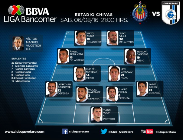 (Foto: Twitter @Club_Querétaro)
