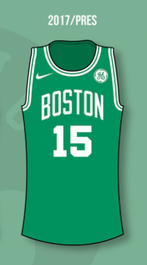 Via NBA Jersey Database