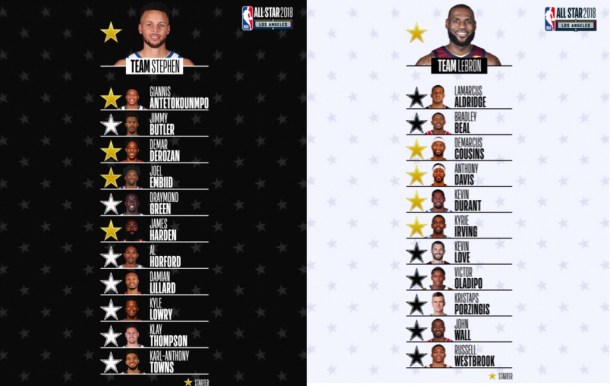 Los jugadores que conforman el Team Curry y el Team LeBron | Foto: NBA