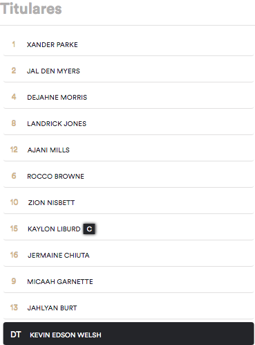 Starting XI Saint Kitts and Nevis/Image: Concacaf