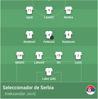 XI inicial Serbia/Imagen: Uefa
