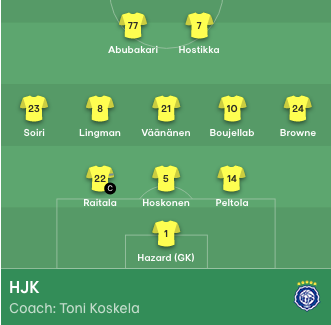 Helsinki starting XI/Image: Uefa