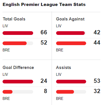 Saint-Etienne Scores, Stats and Highlights - ESPN (UK)