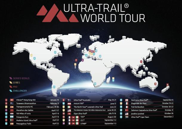 Calendario Ultra Trail World Tour | www.taraweraultra.co.nz