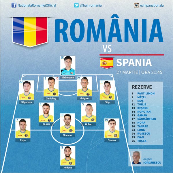 XI titolare Romania v Spagna | Foto: @hai_romania