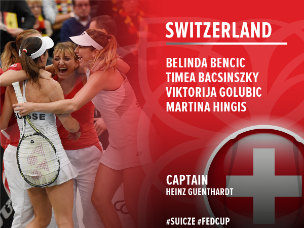 Swiss team nominations. Photo credit : Fed Cup Twitter.