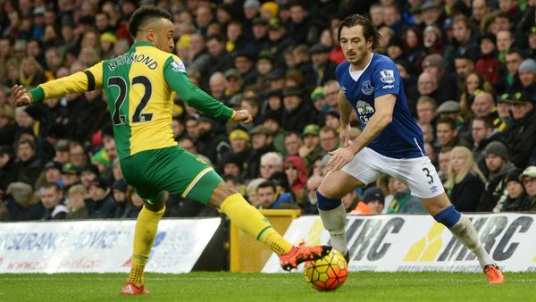 Foto: NCFC