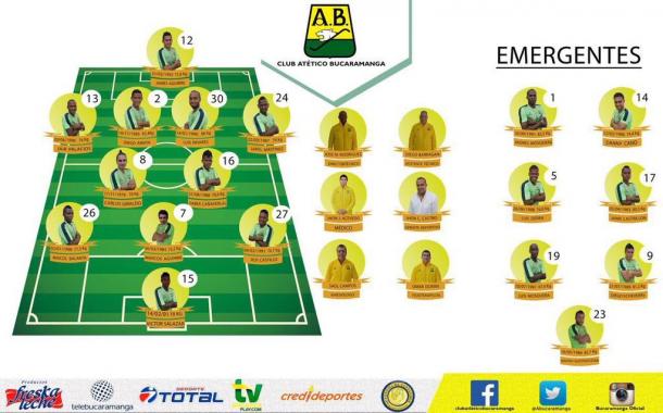 Nómina confirmada del Atlético Bucaramanga