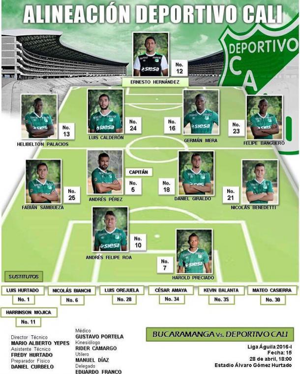 Nómina confirmada del Deportivo Cali