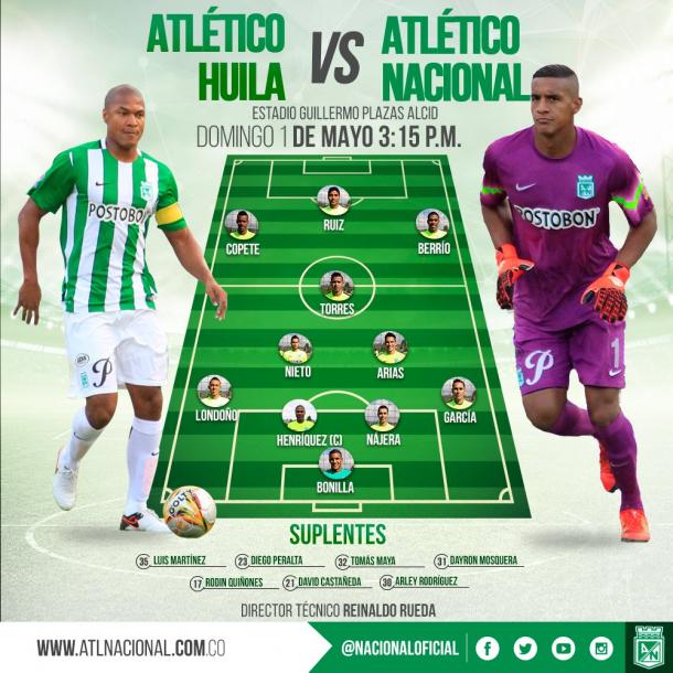 Nómina de Atlético Nacional