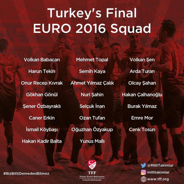 The final 23 man squad | Photo: Milli Takimlar