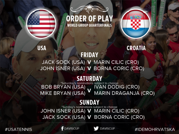 The schedule for the Davis Cup quarterfinal tie between the United States and Croatia/Photo: Davis Cup