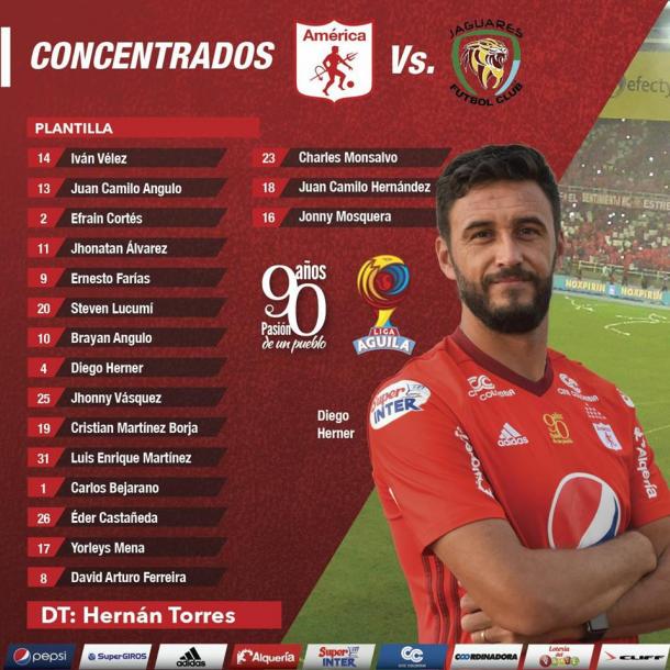 Lista de convocados en América de Cali vs Jaguares