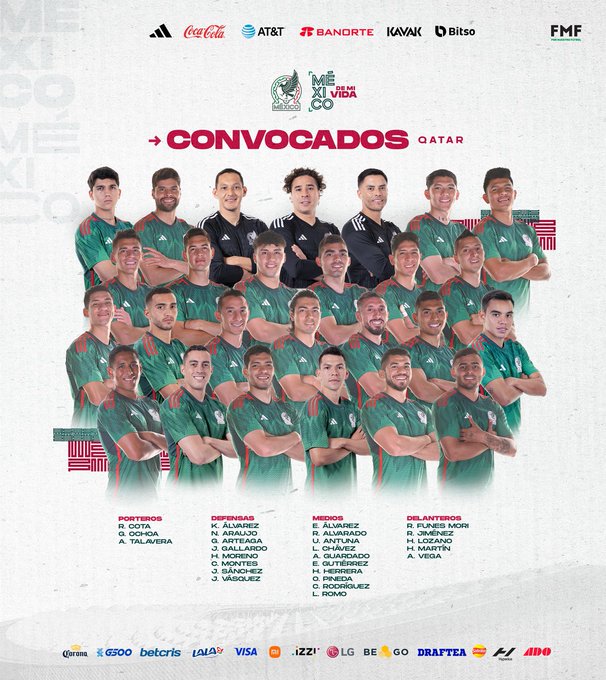 Convocatoria Oficial de 26 jugadores de la Selección Nacional de México | Foto: Federación Mexicana de Fútbol