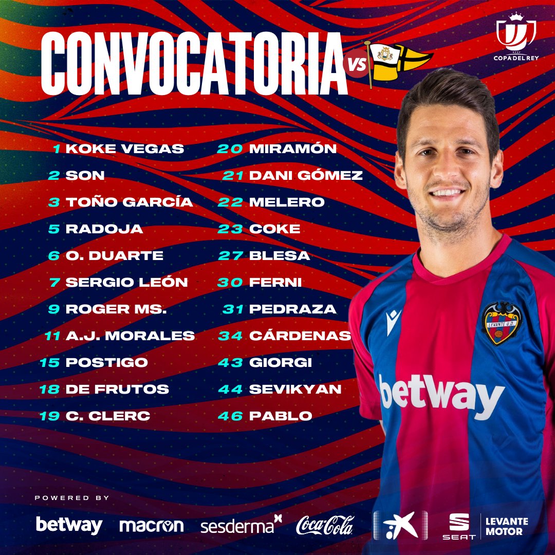 Jugadores Convocados para el partido / Foto: Levante UD