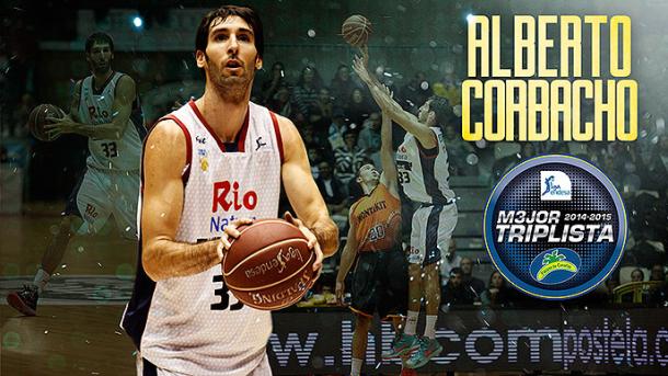 Alberto Corbacho, mejor triplista Liga Endesa 2014/2015. | Fotomontaje: ACB