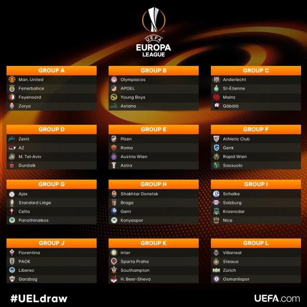 The full draw | Photo: UEFA.com