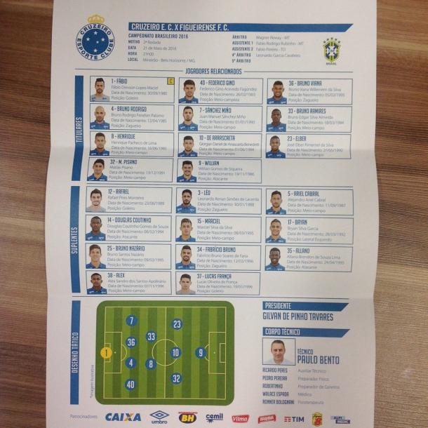 Fim do mistério: Cruzeiro escalado.