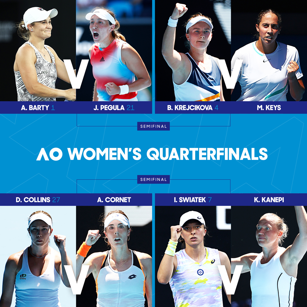 Cuadro de los cuartos de final femenino. / Fuente: Twitter AusOpen