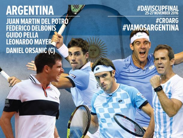 Foto: Davis Cup/Twitter