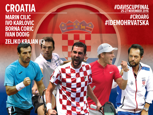 Foto: Davis Cup/Twitter