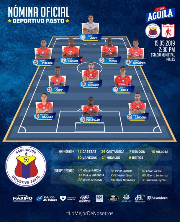 Foto: Twitter Deportivo Pasto
