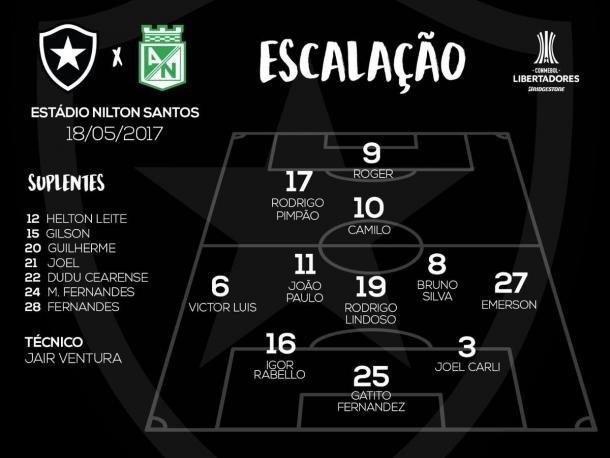 Foto: @BotafogoOficial